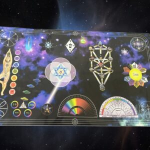 Atendimento de Mesa Quântica Estelar – M.Q.E